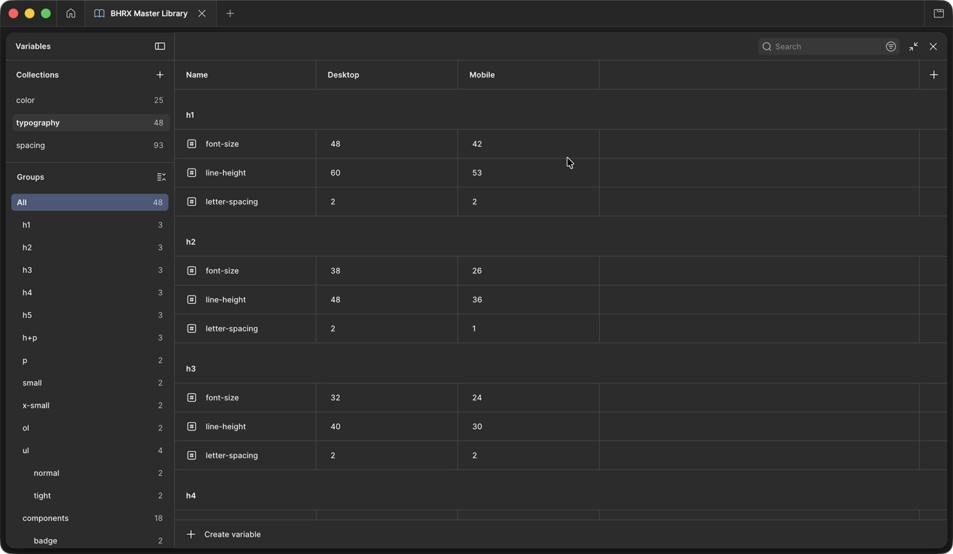 Figma variable collections panel showing the BodyHealthRx token architecture