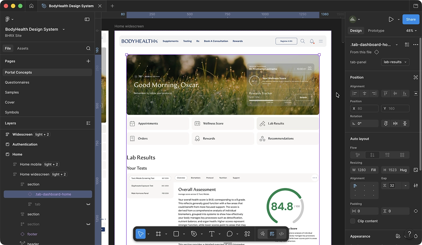 BodyHealthRx dashboard lab results tab with biomarker grid